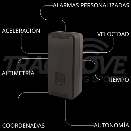 dispositivo 1