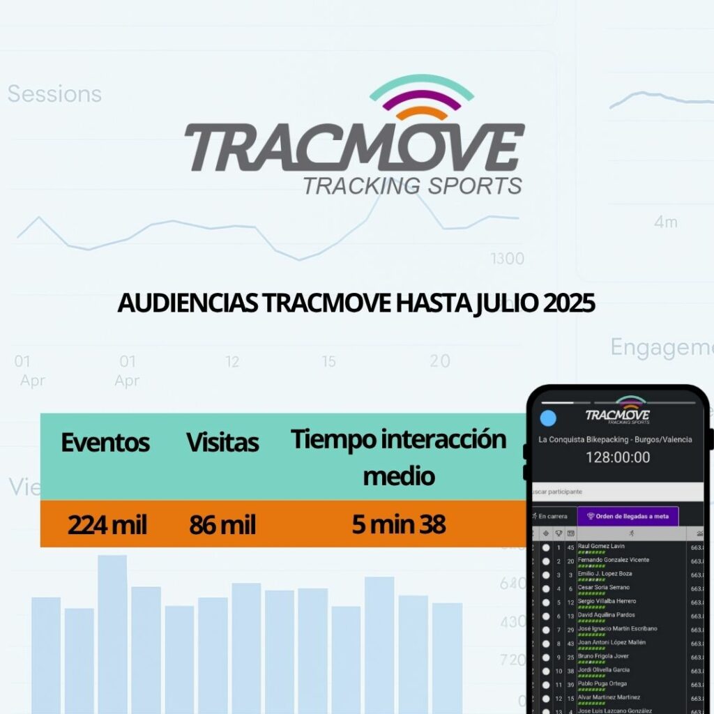 Como abrir un evento a internet 2025