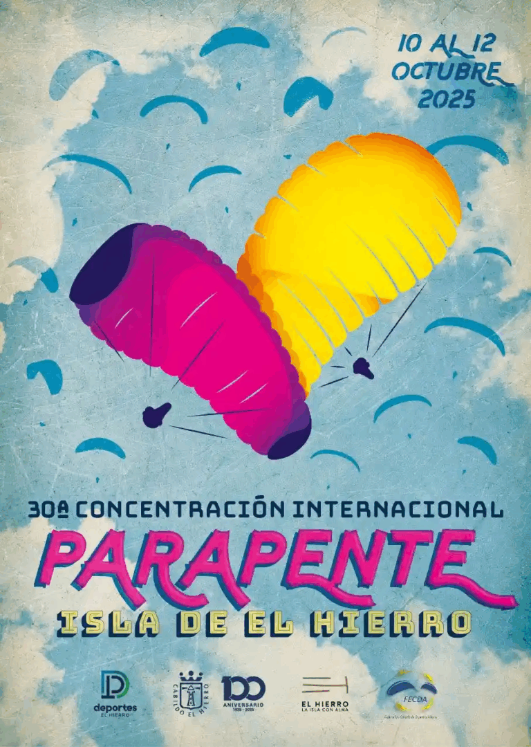 Seguimiento de eventos deportivos, evento parapente 2025