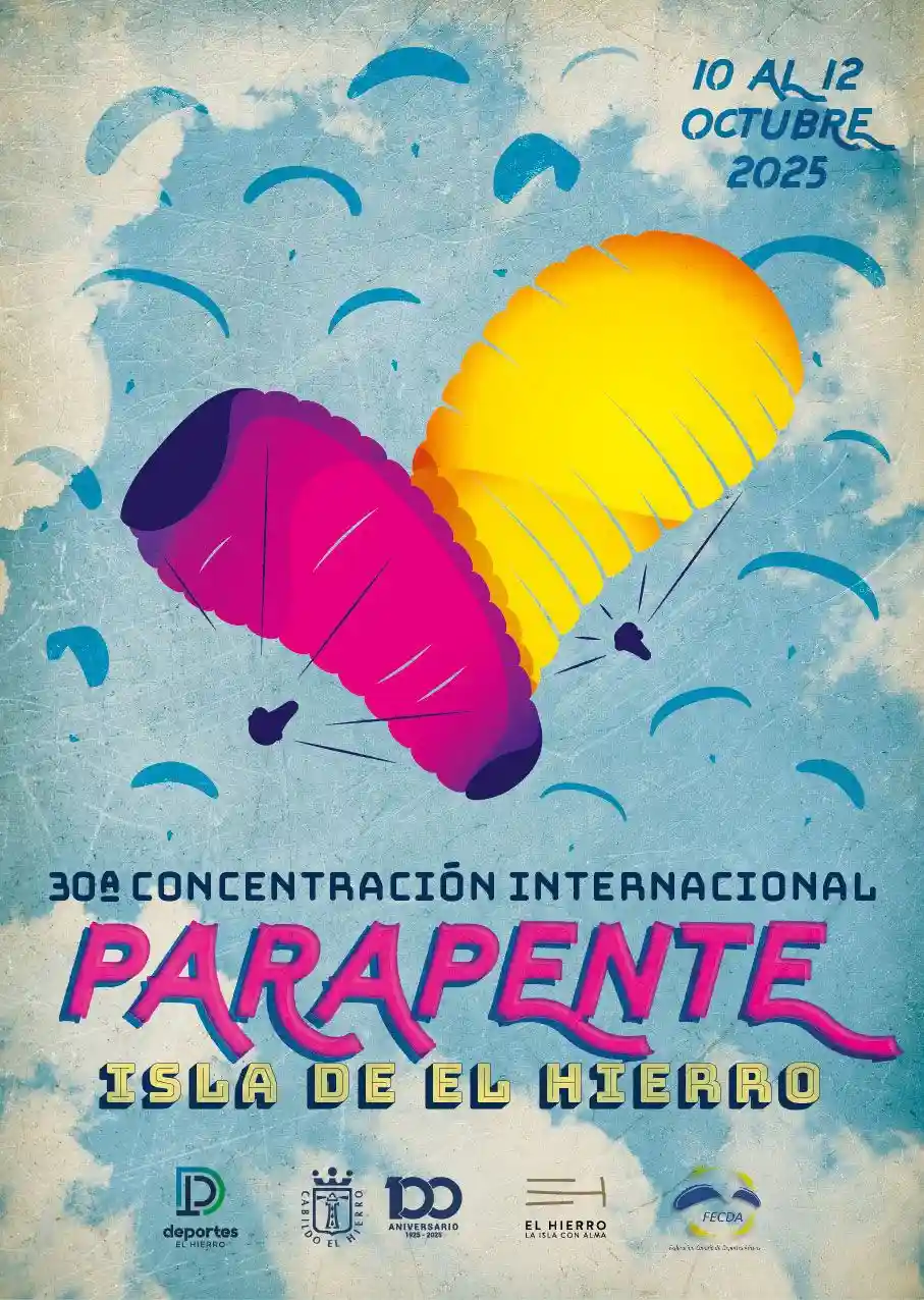 Seguimiento de eventos deportivos, evento parapente 2025