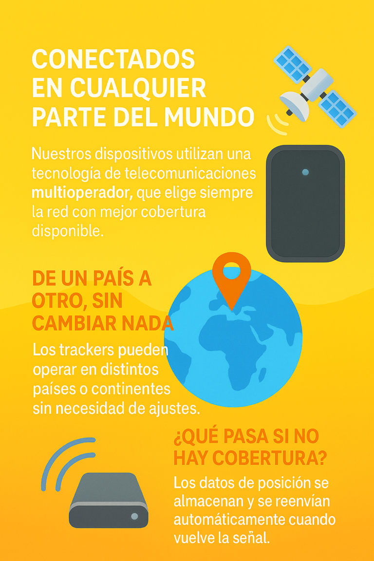 Seguimiento GPS para gravel con cobertura global