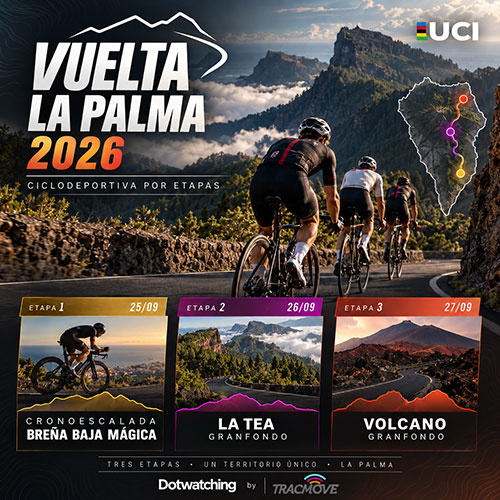 Dotwatching-Vuelta-Ciclodeportiva-La-Palma-2026